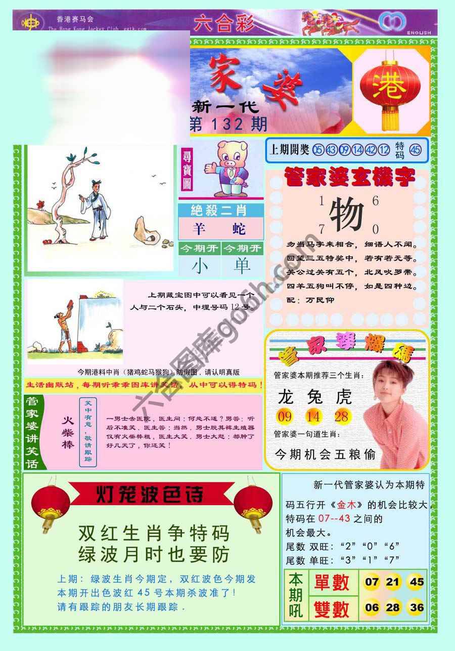 当天报