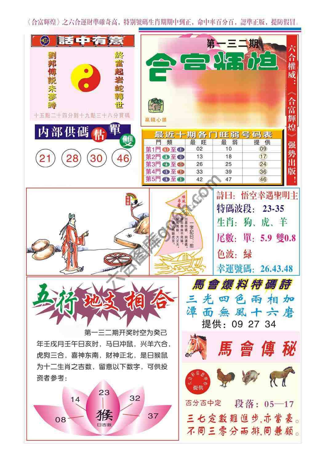 合富辉煌