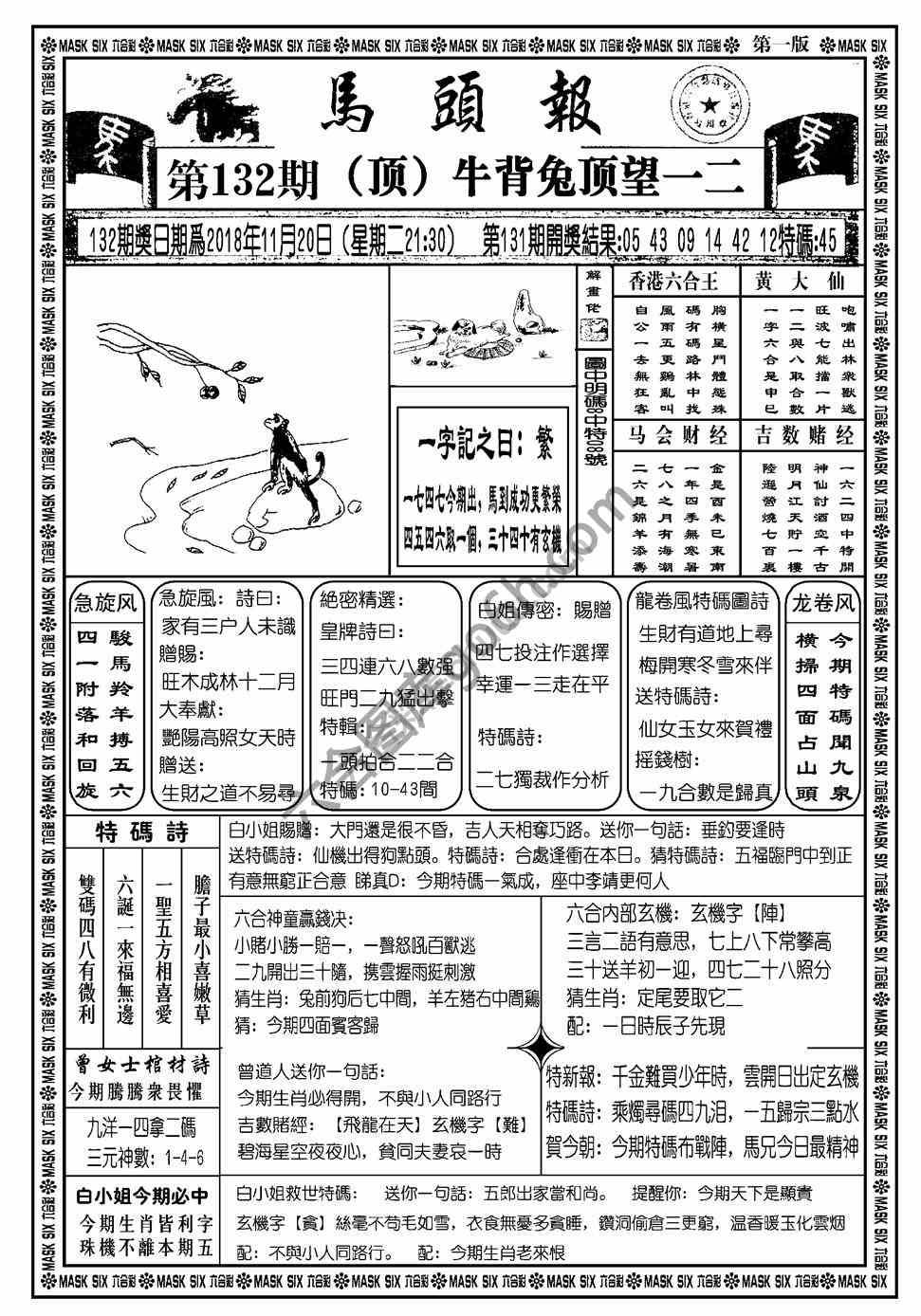 马头报