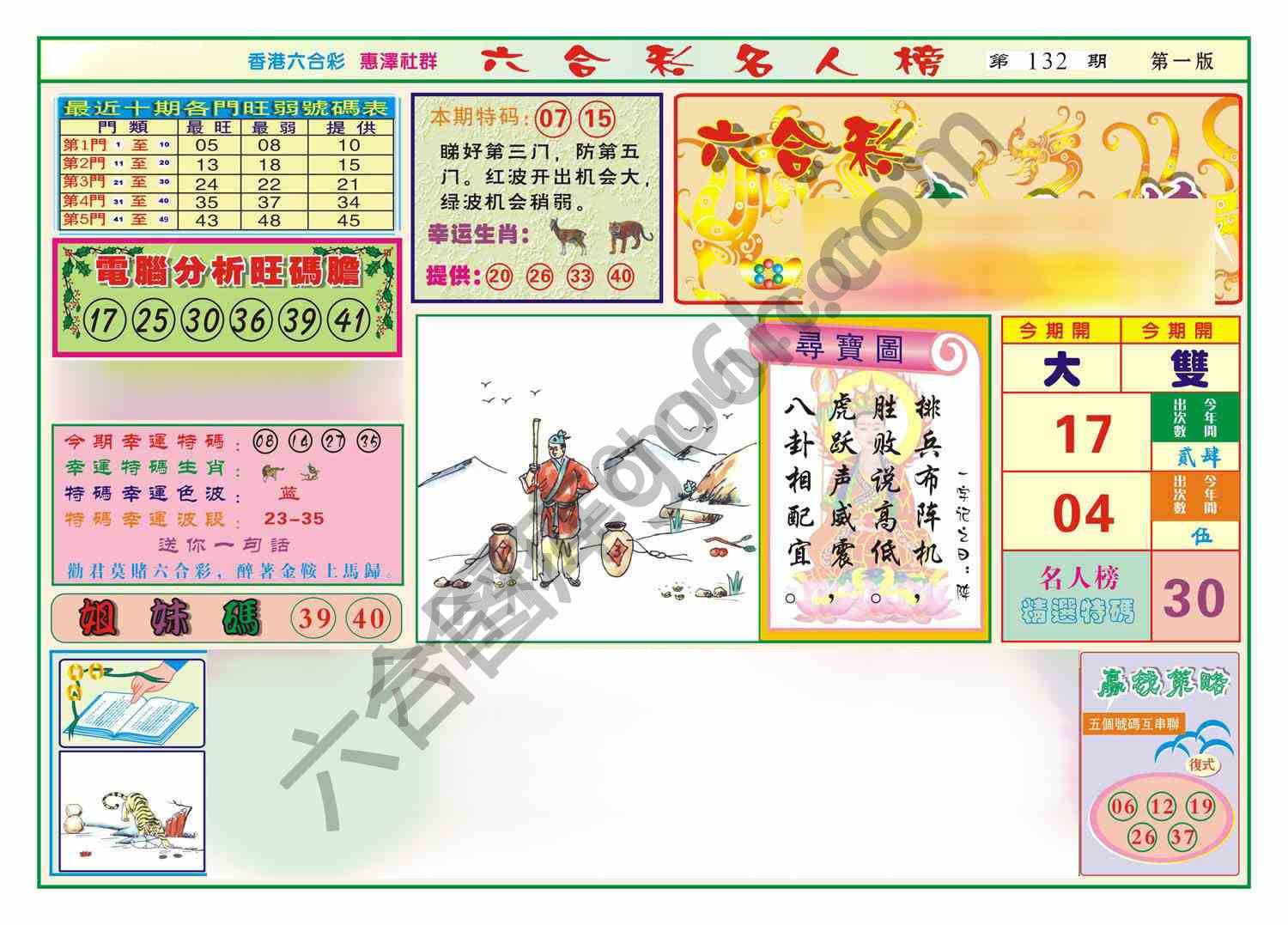 名人榜