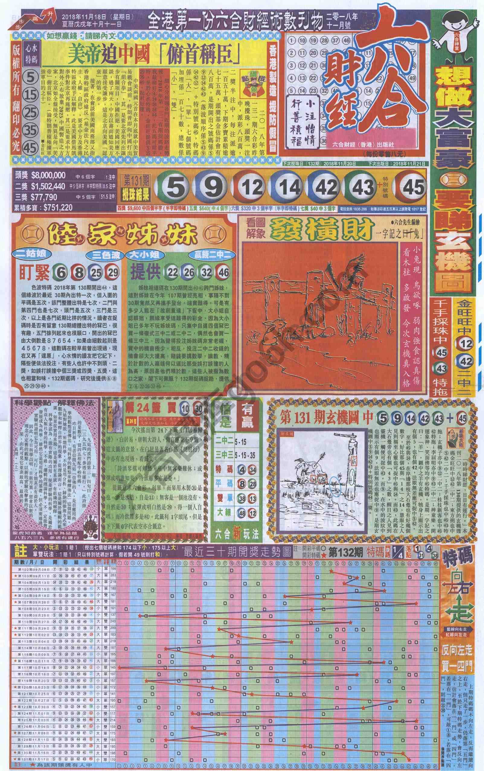 新六合财经