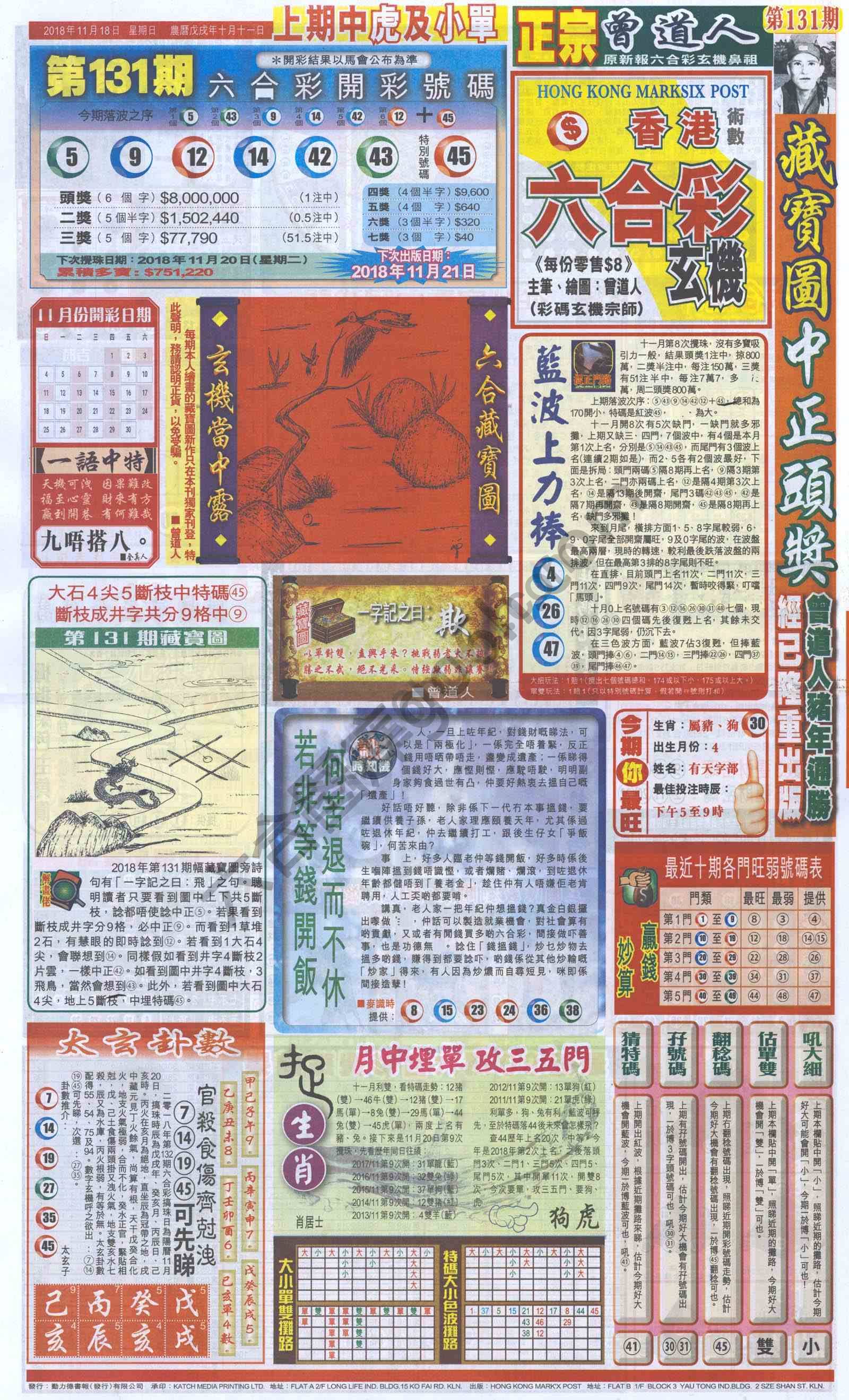 跑狗图