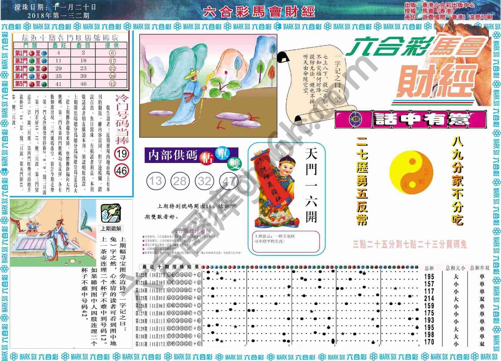 六合彩马会财经