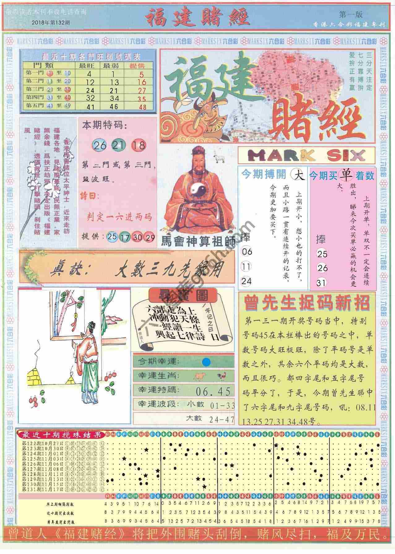 福建赌经
