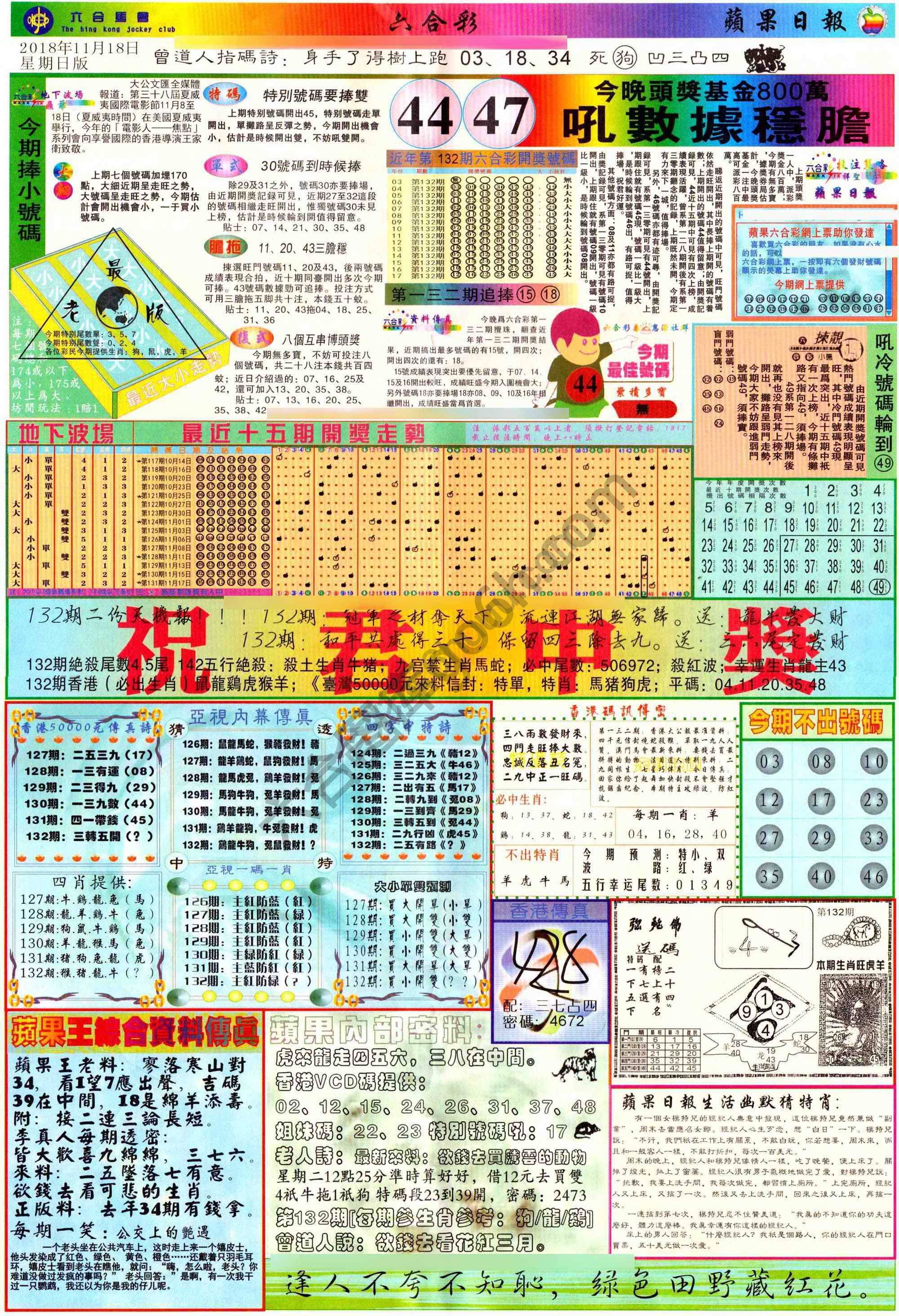 苹果日报