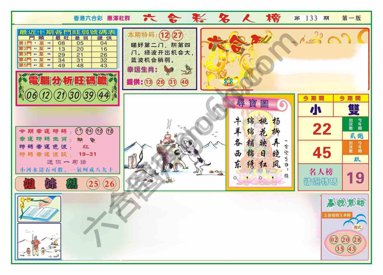 名人榜