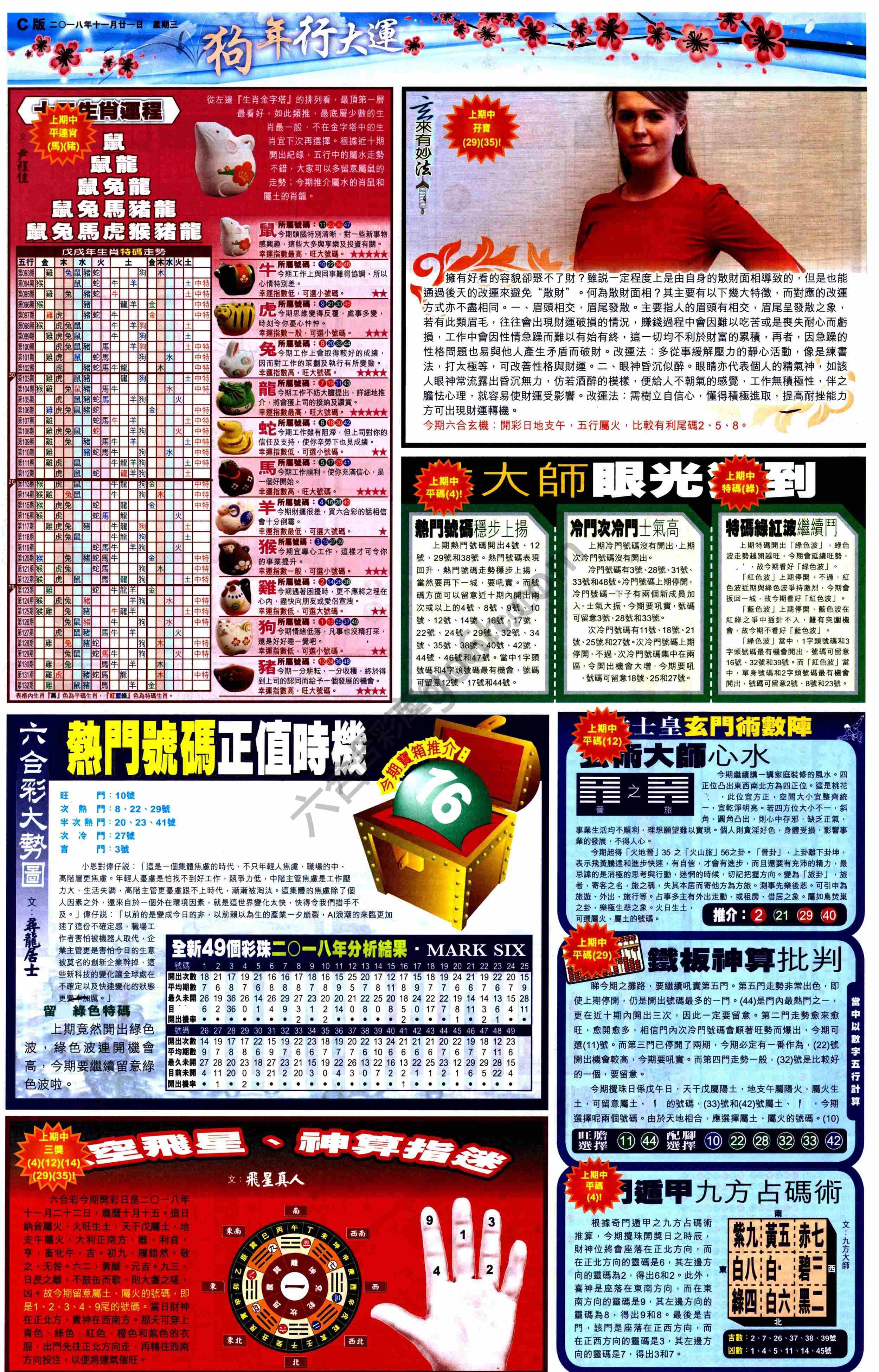 大版贴士皇