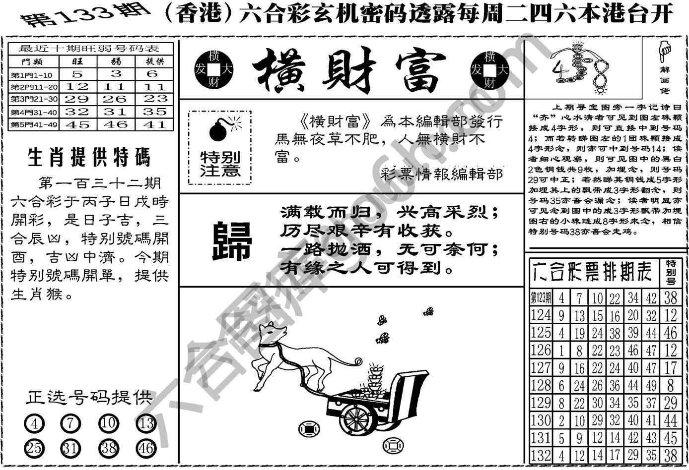 横财富