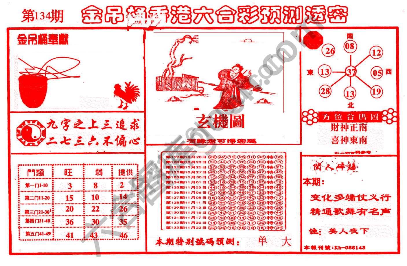 金吊桶
