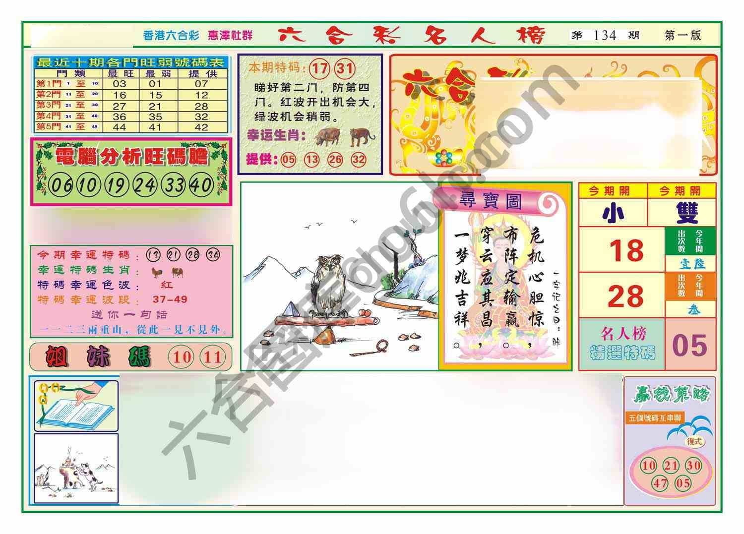 名人榜