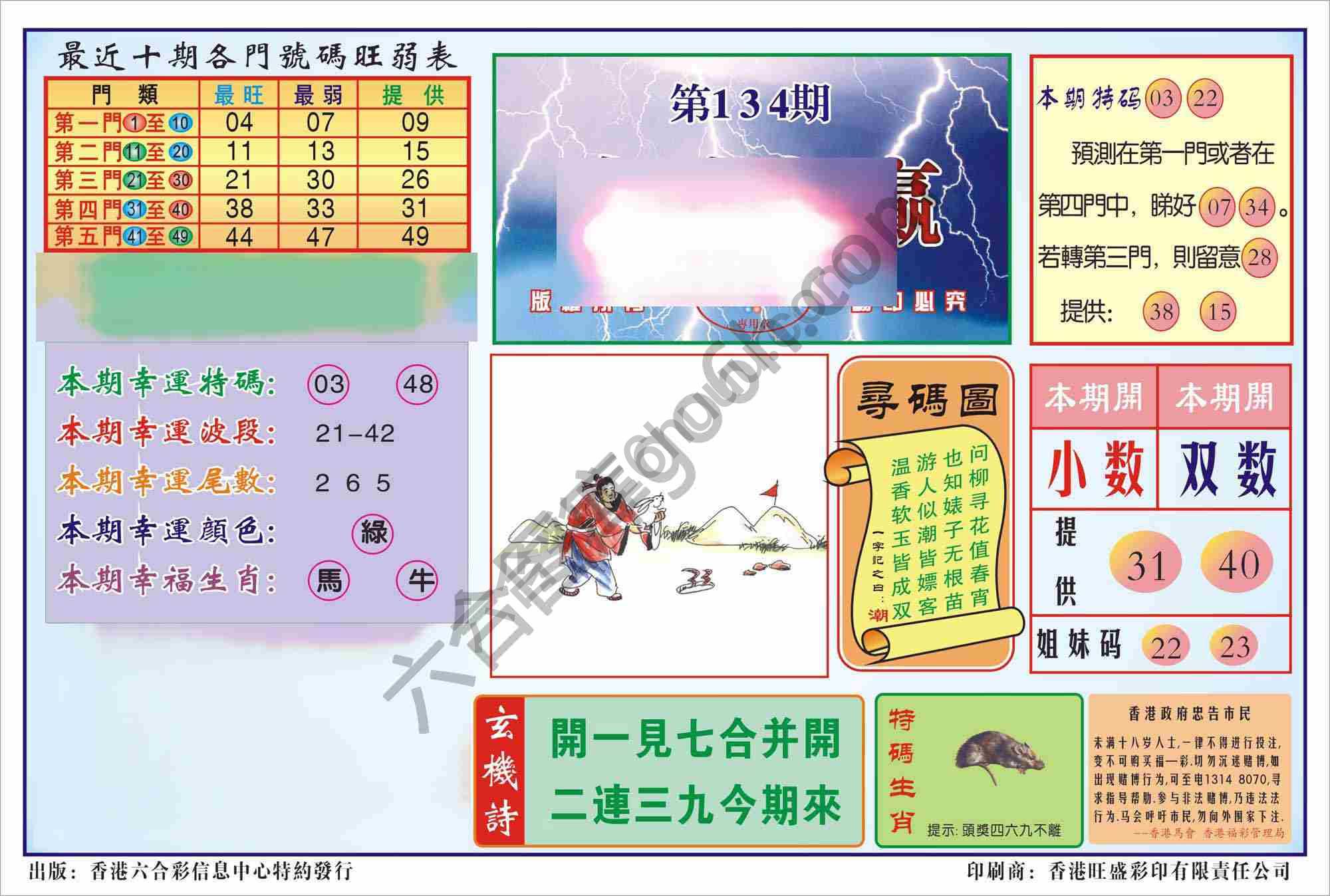 香港逢赌必羸
