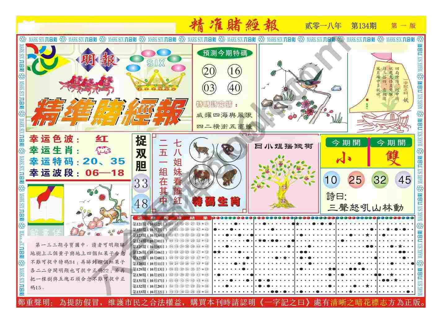 精准赌经报