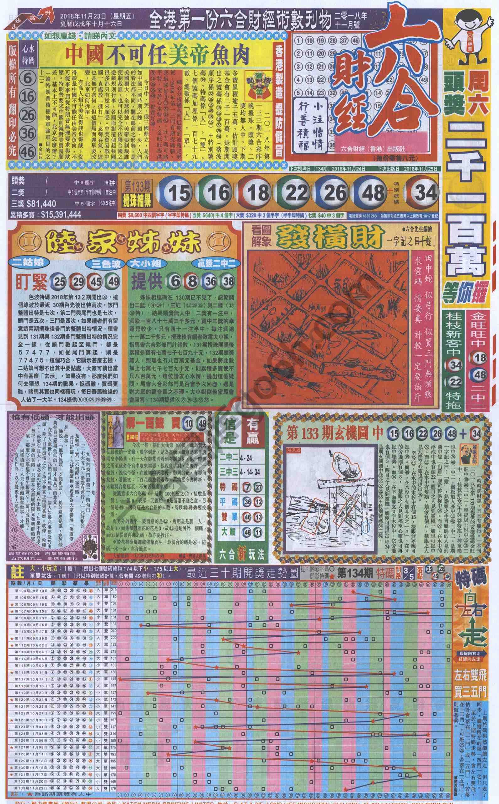 新六合财经