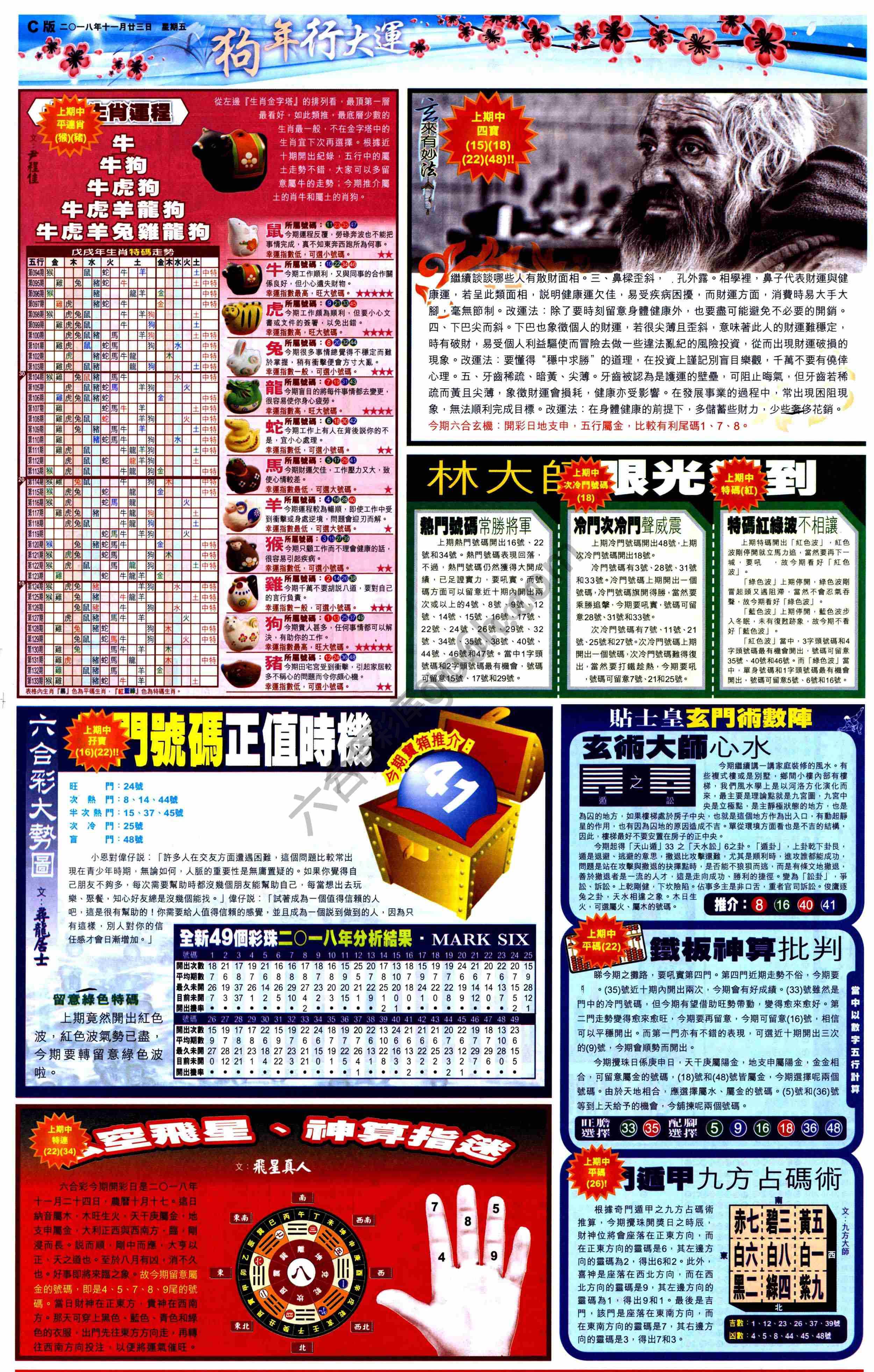 大版贴士皇