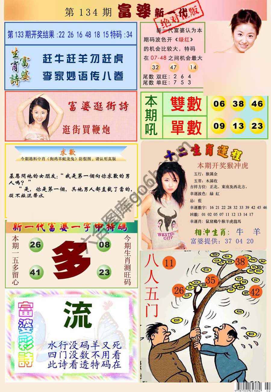当天报