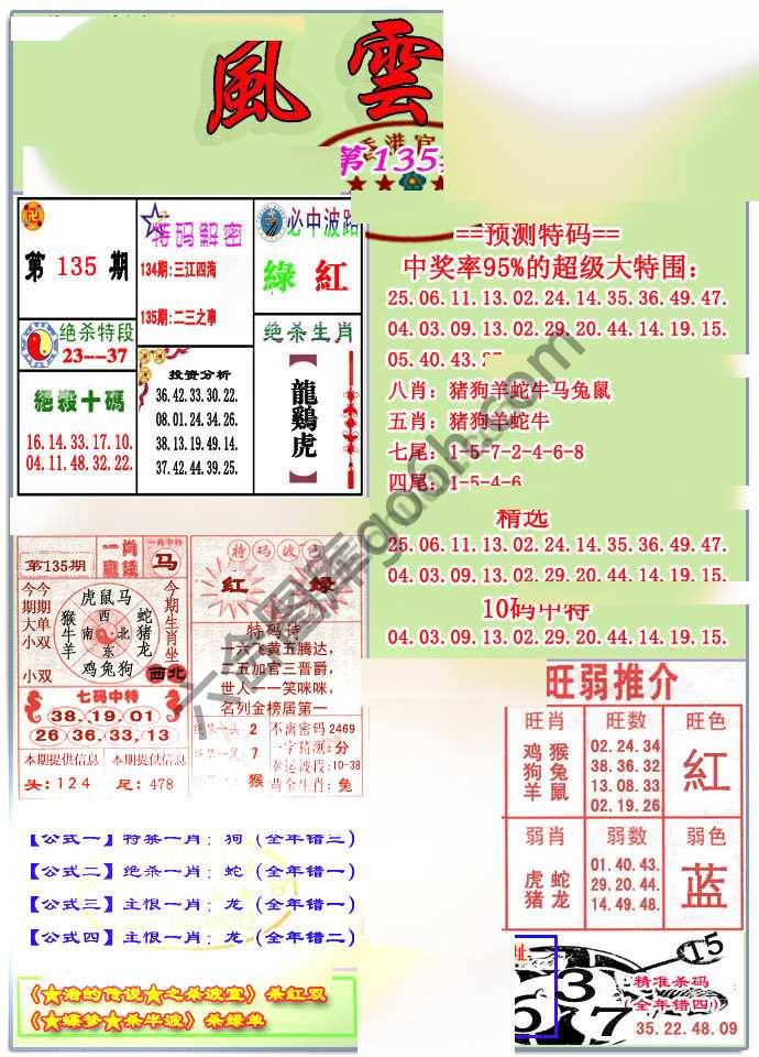 风云榜