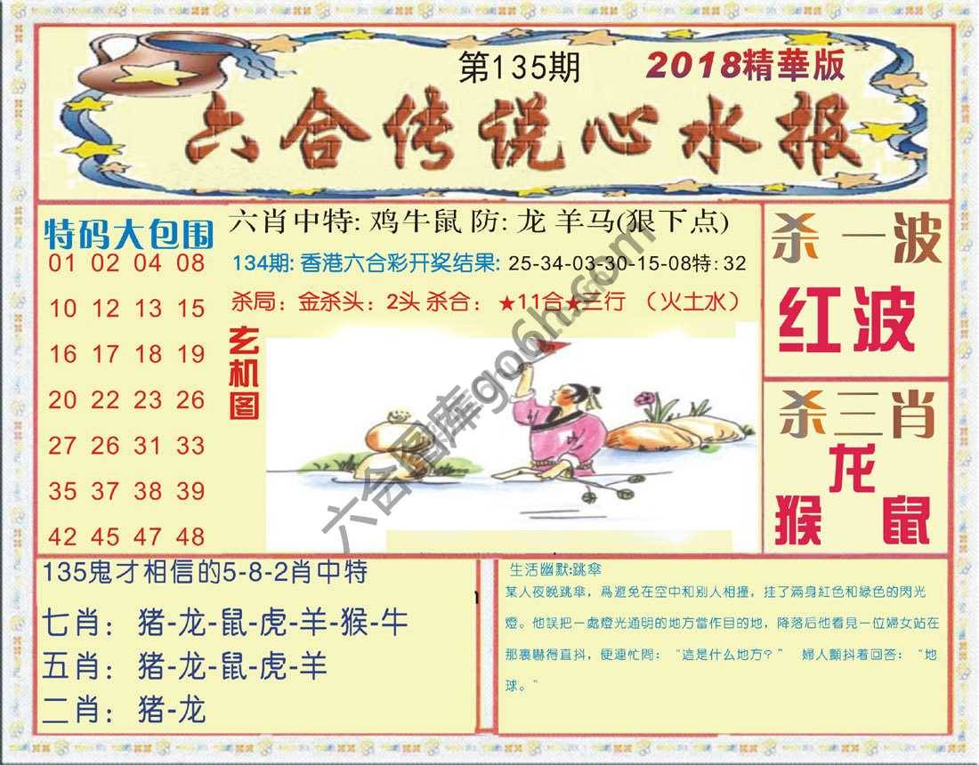 六合传说心水报