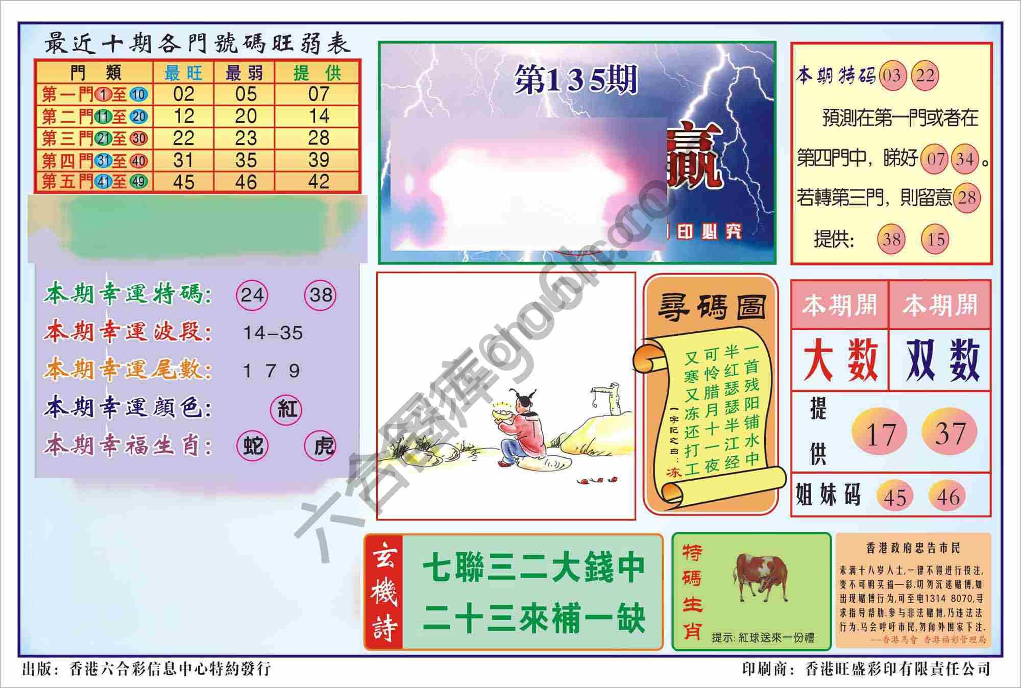 香港逢赌必羸