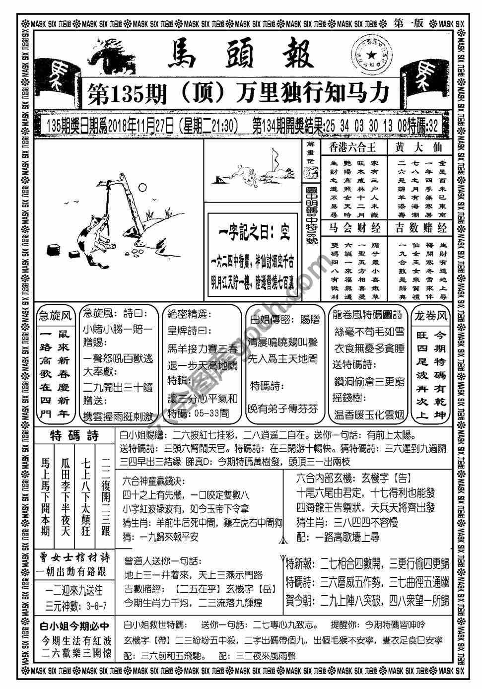 马头报