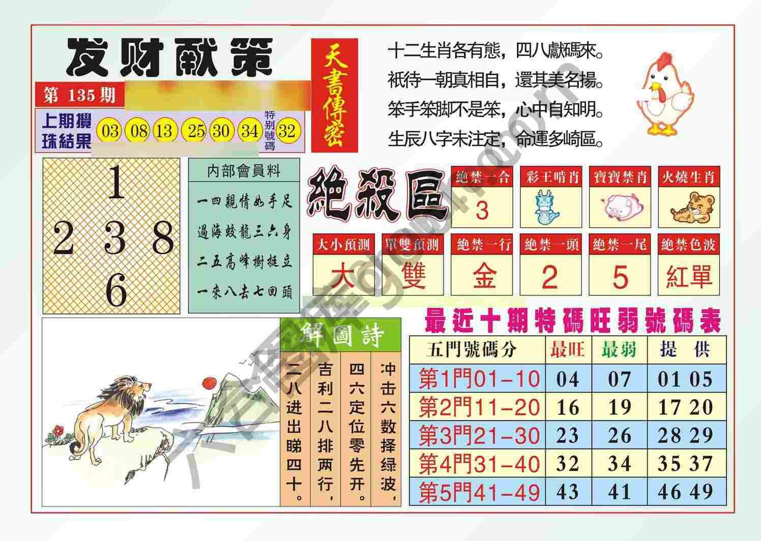 发财献策