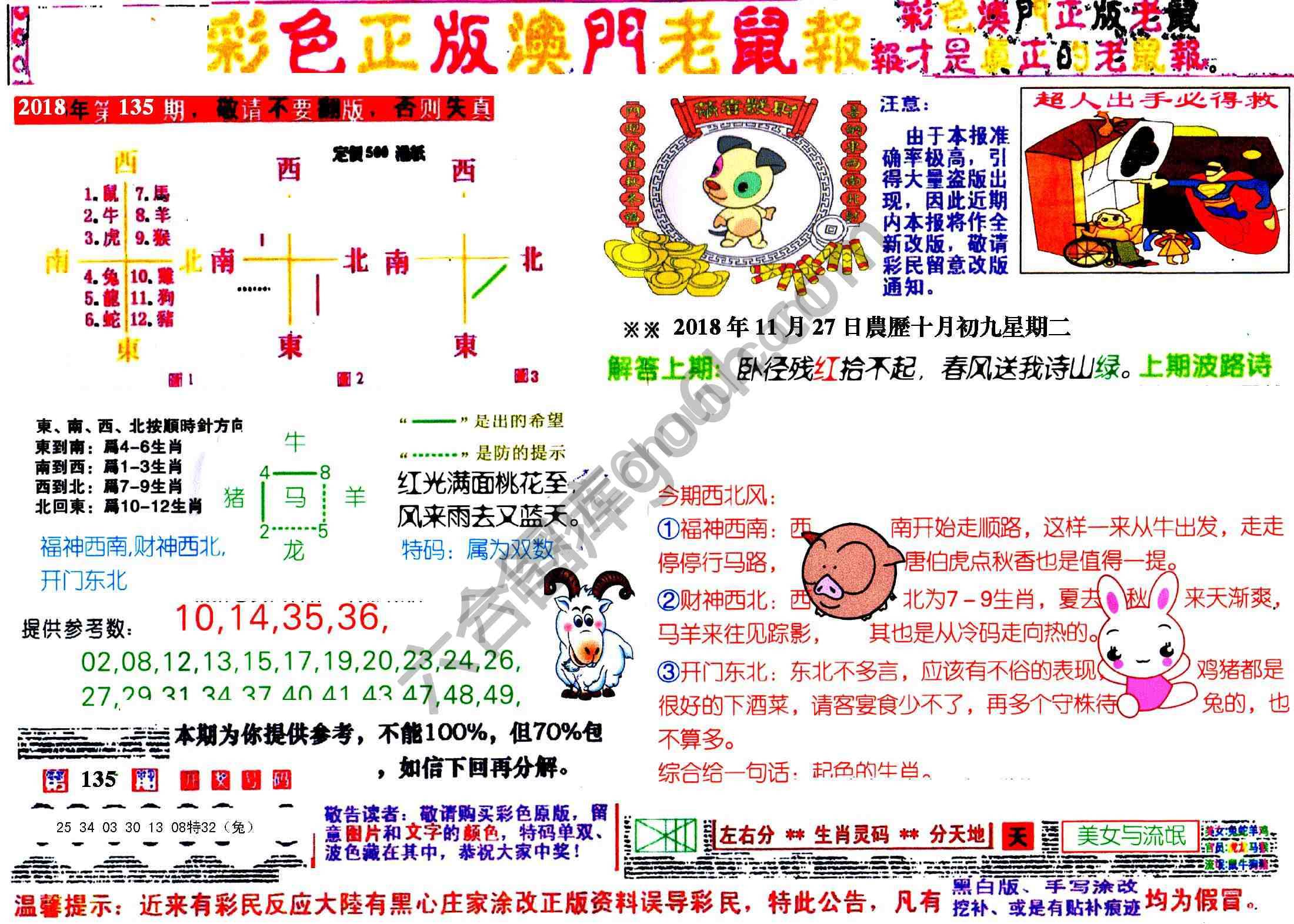澳门老鼠报