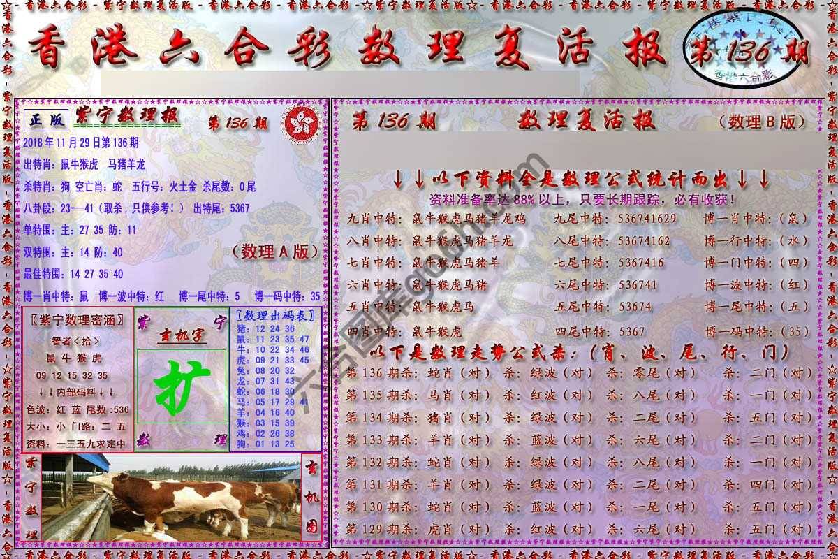 数理复活报