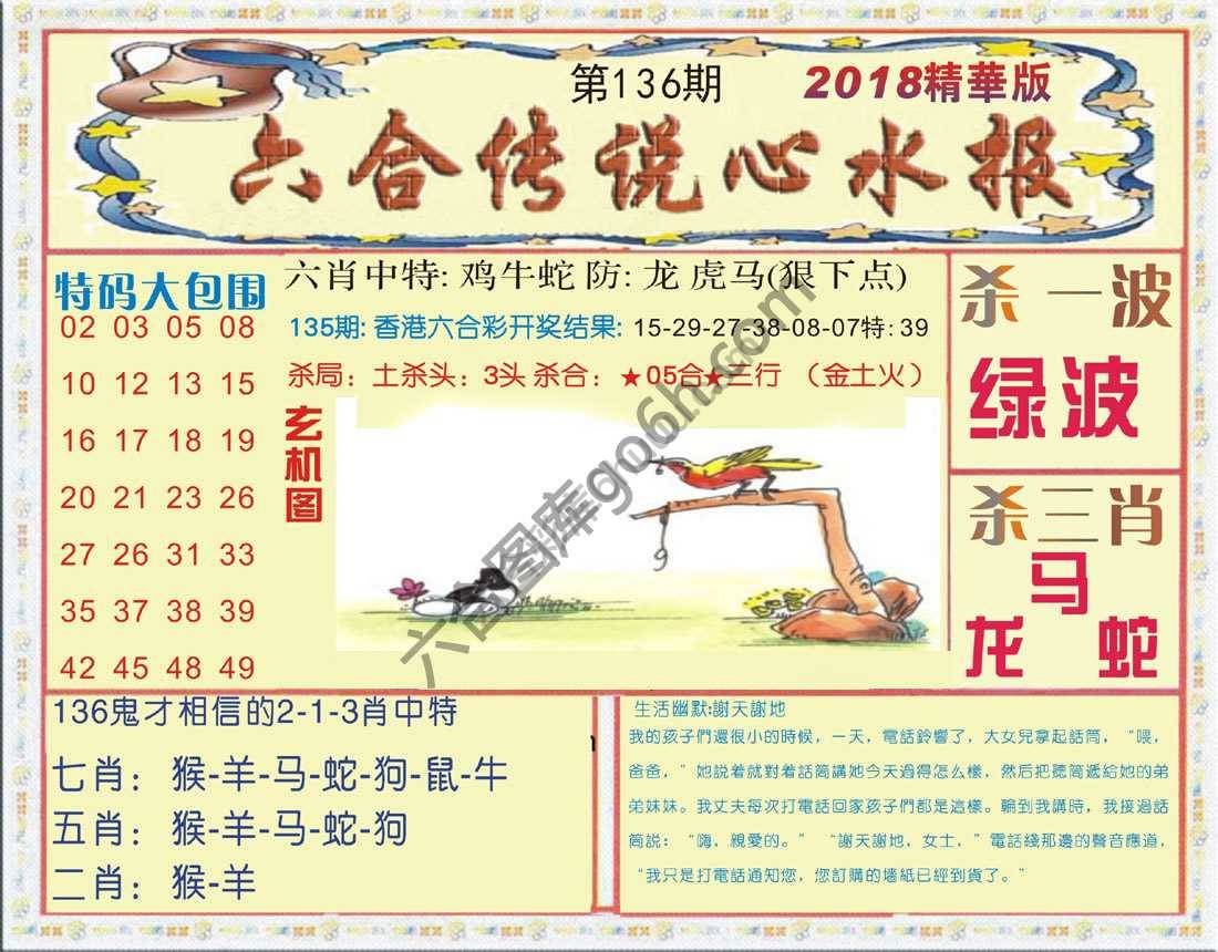 六合传说心水报