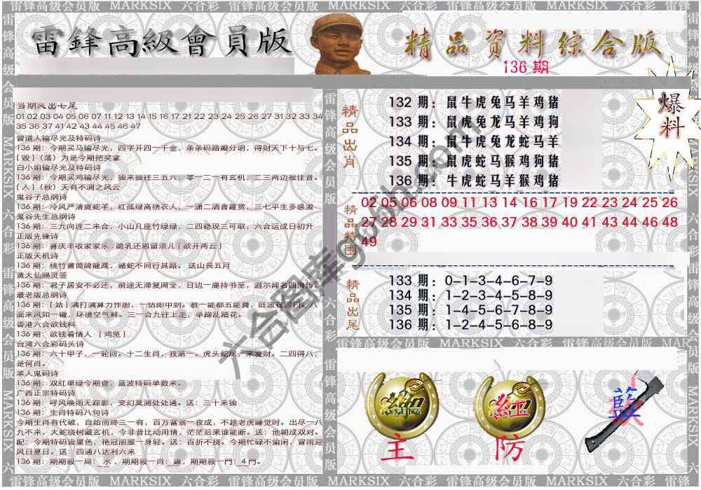 当天报