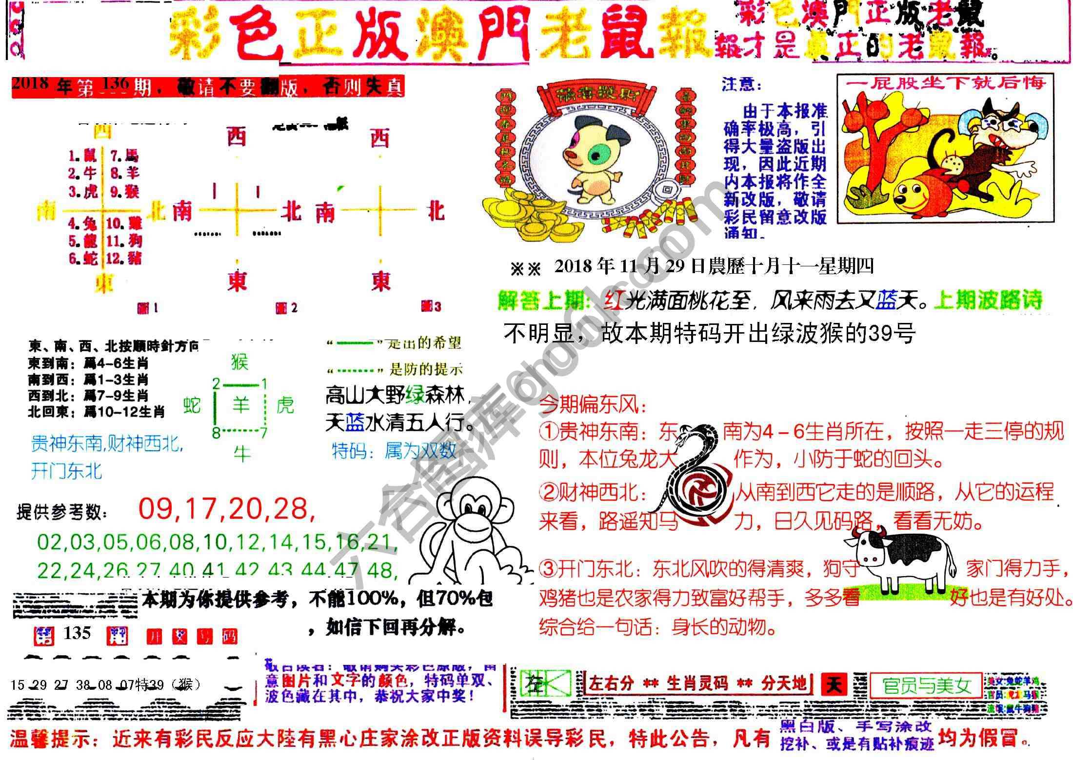 澳门老鼠报
