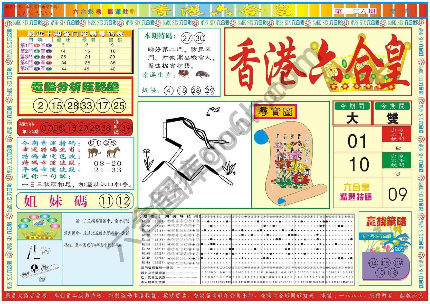 香港六合皇