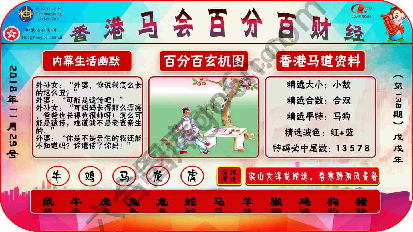 百分百财经