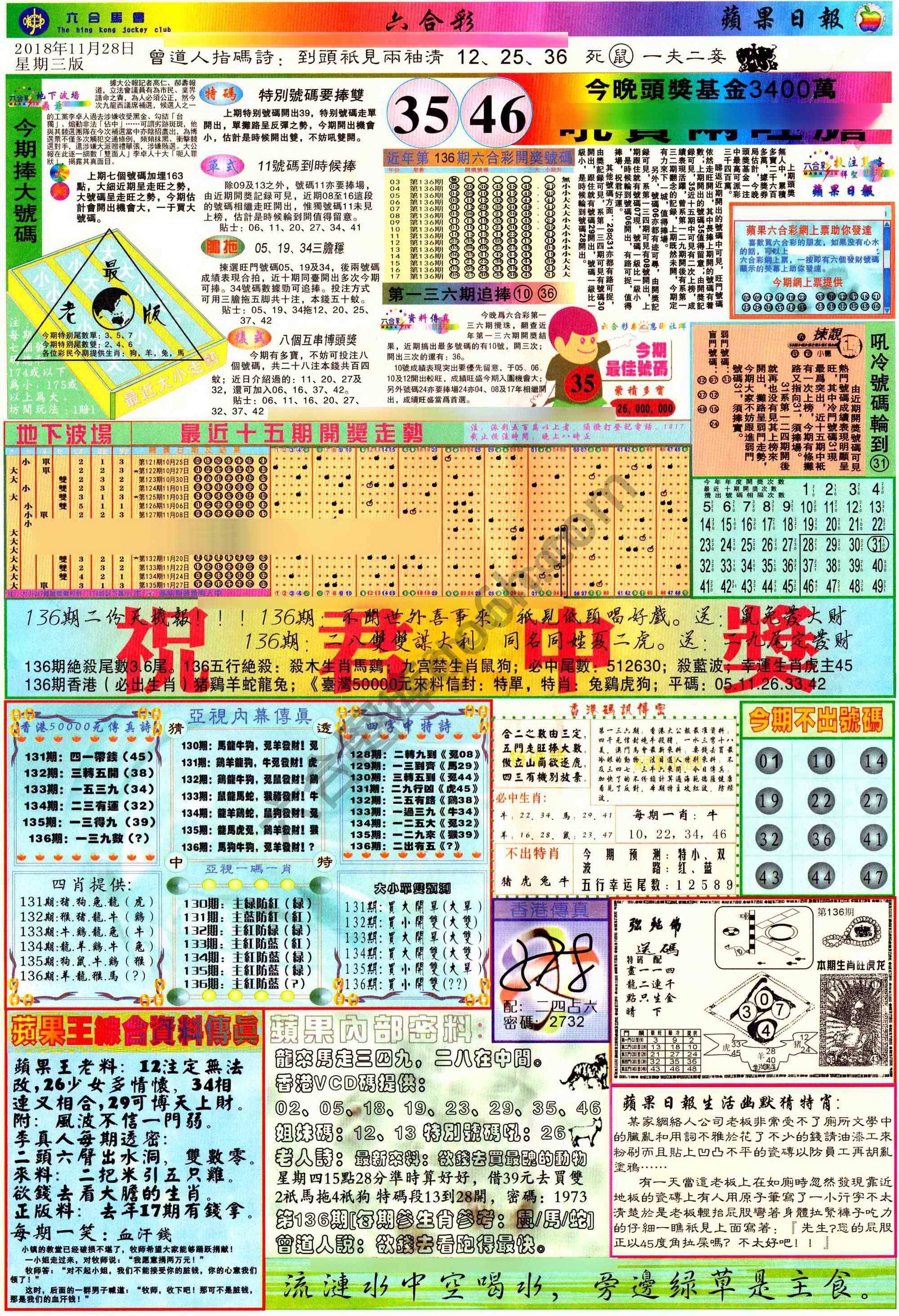 苹果日报