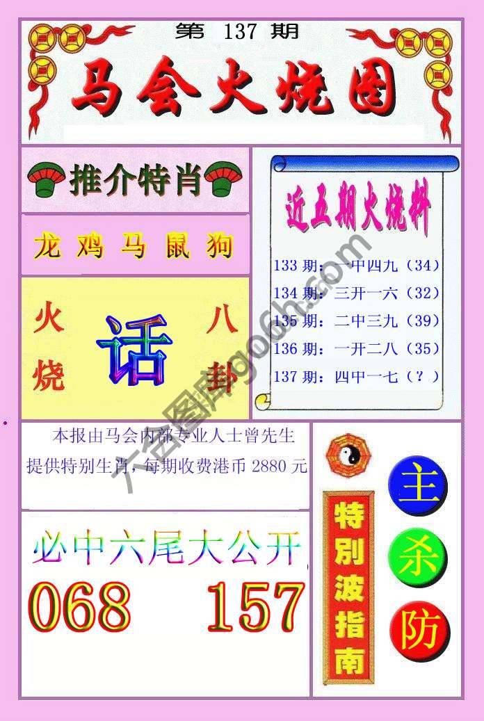 火烧图