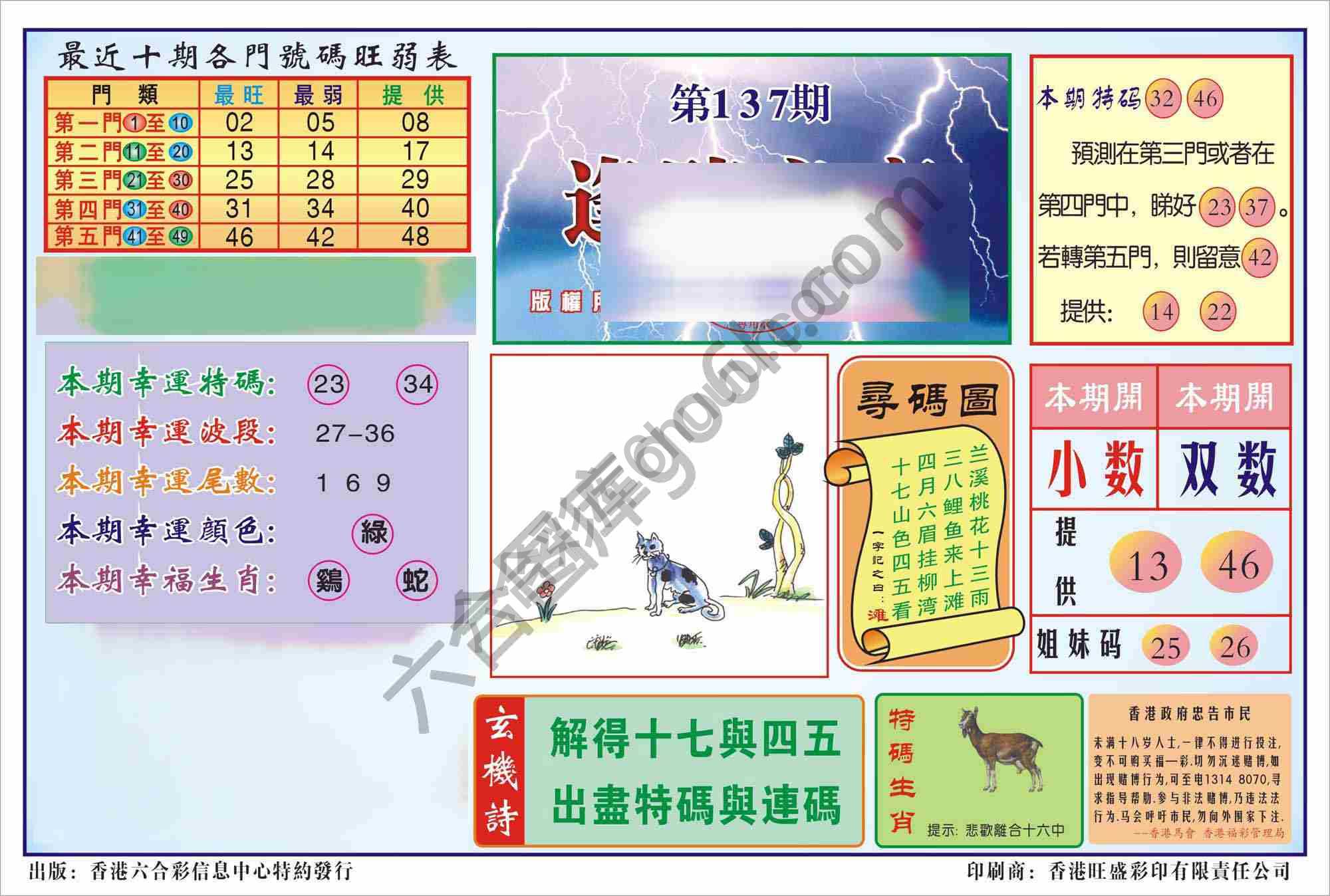 香港逢赌必羸