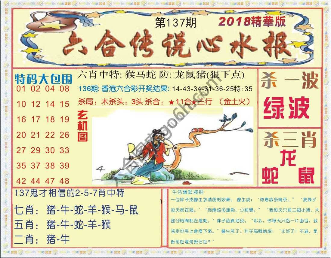 六合传说心水报