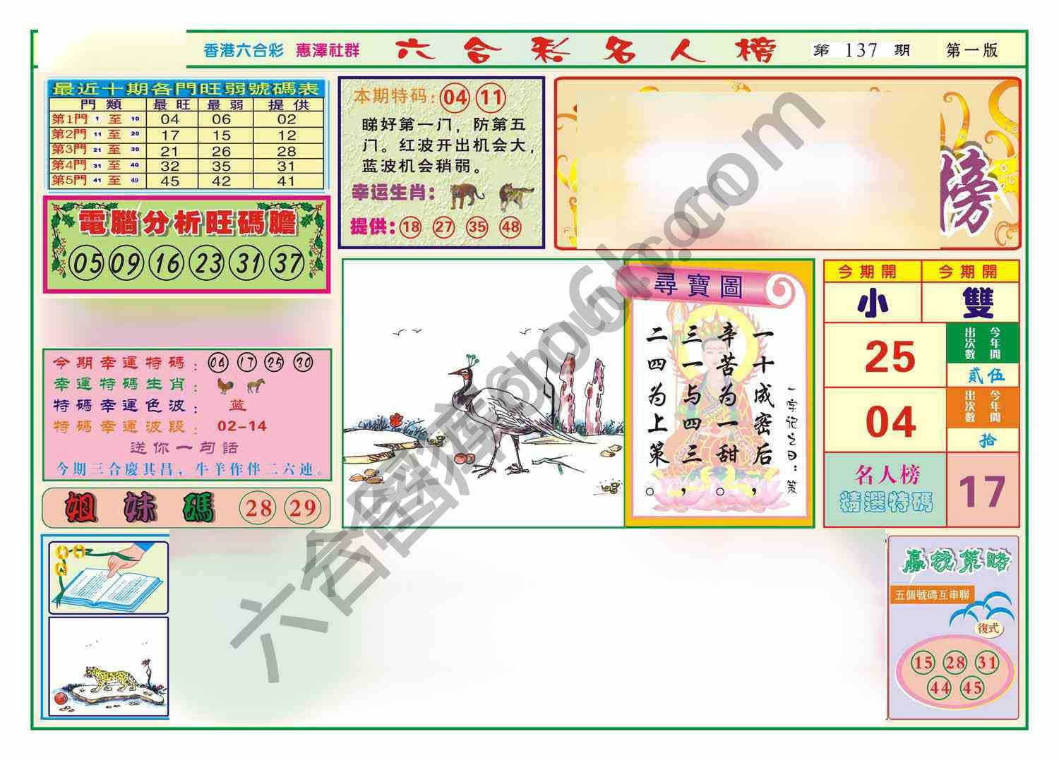 名人榜