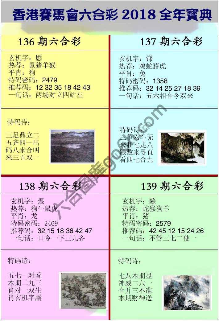 全年宝典