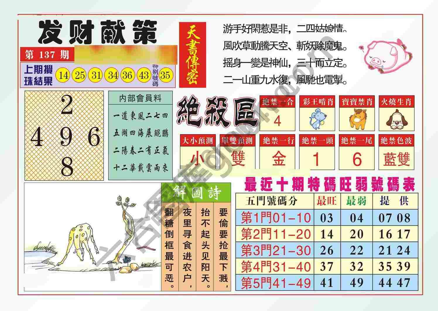 发财献策