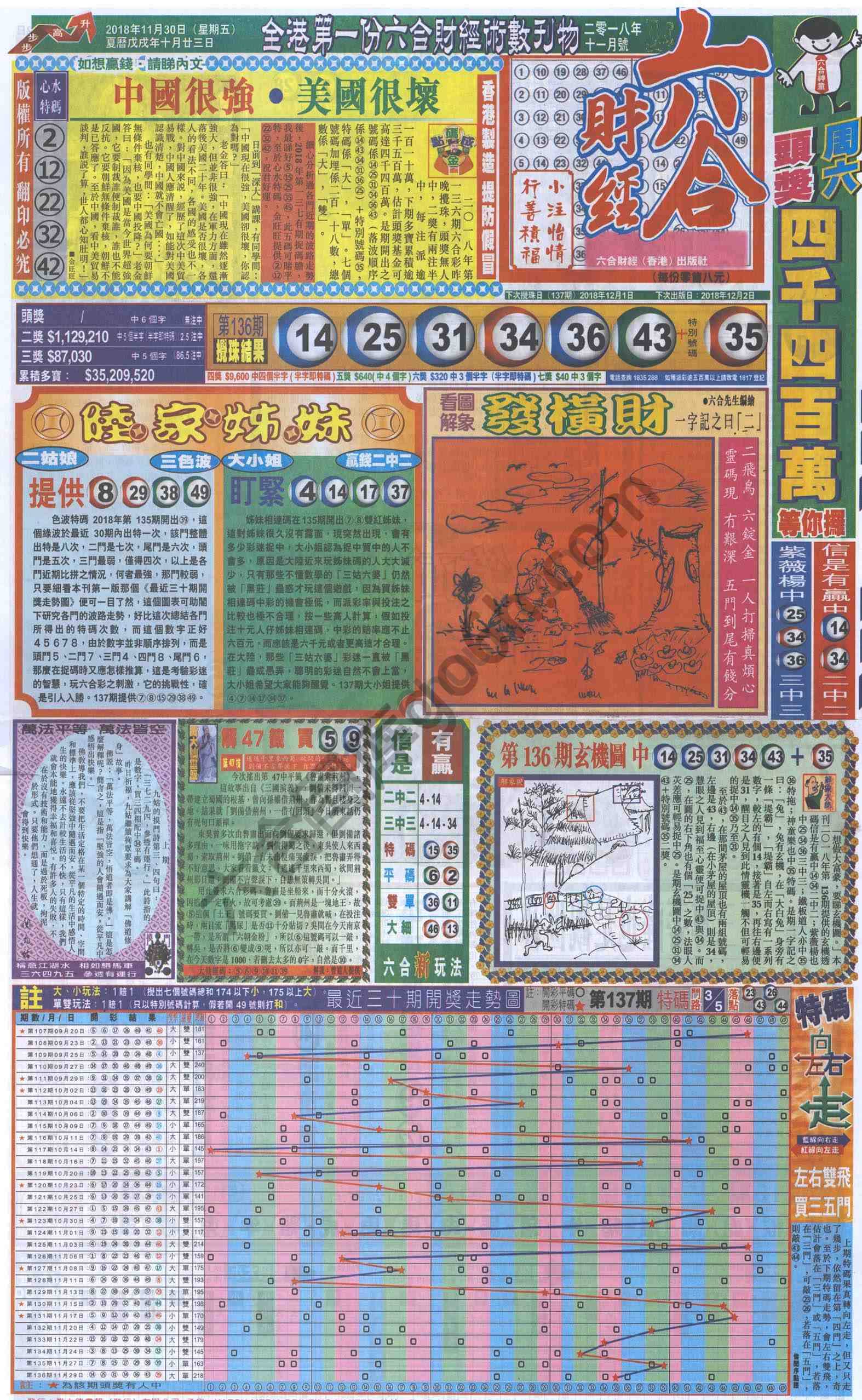 新六合财经