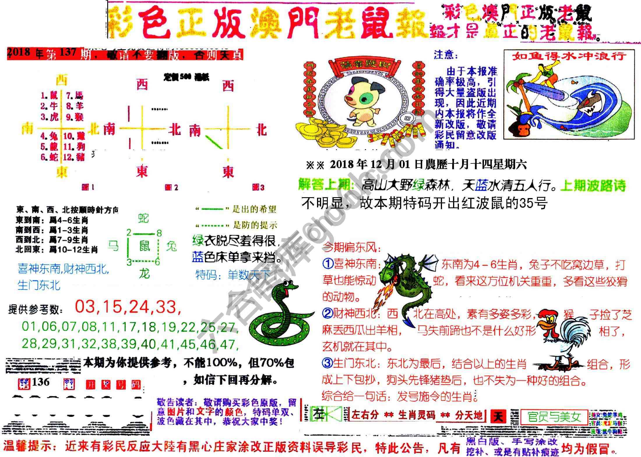 澳门老鼠报