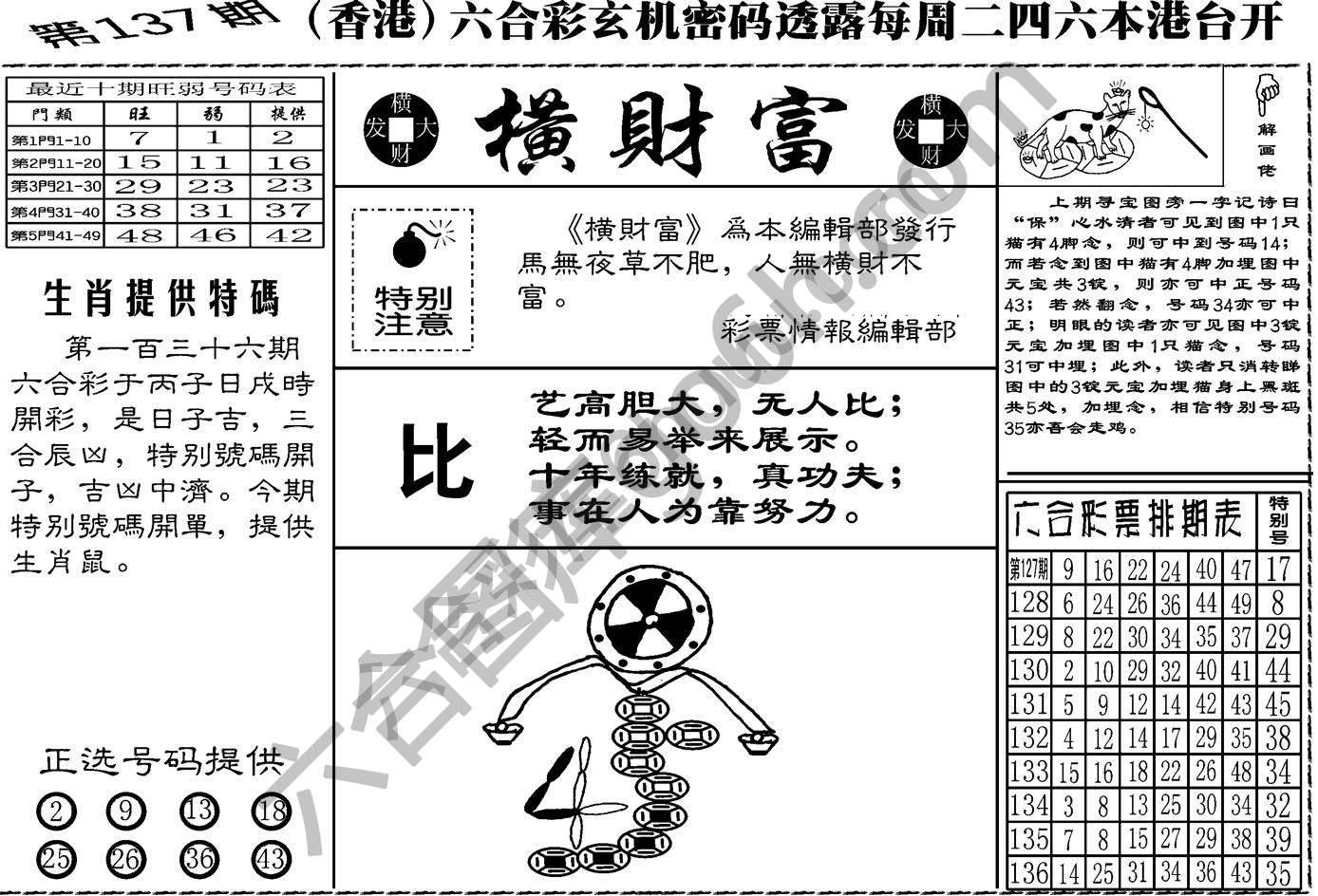 横财富