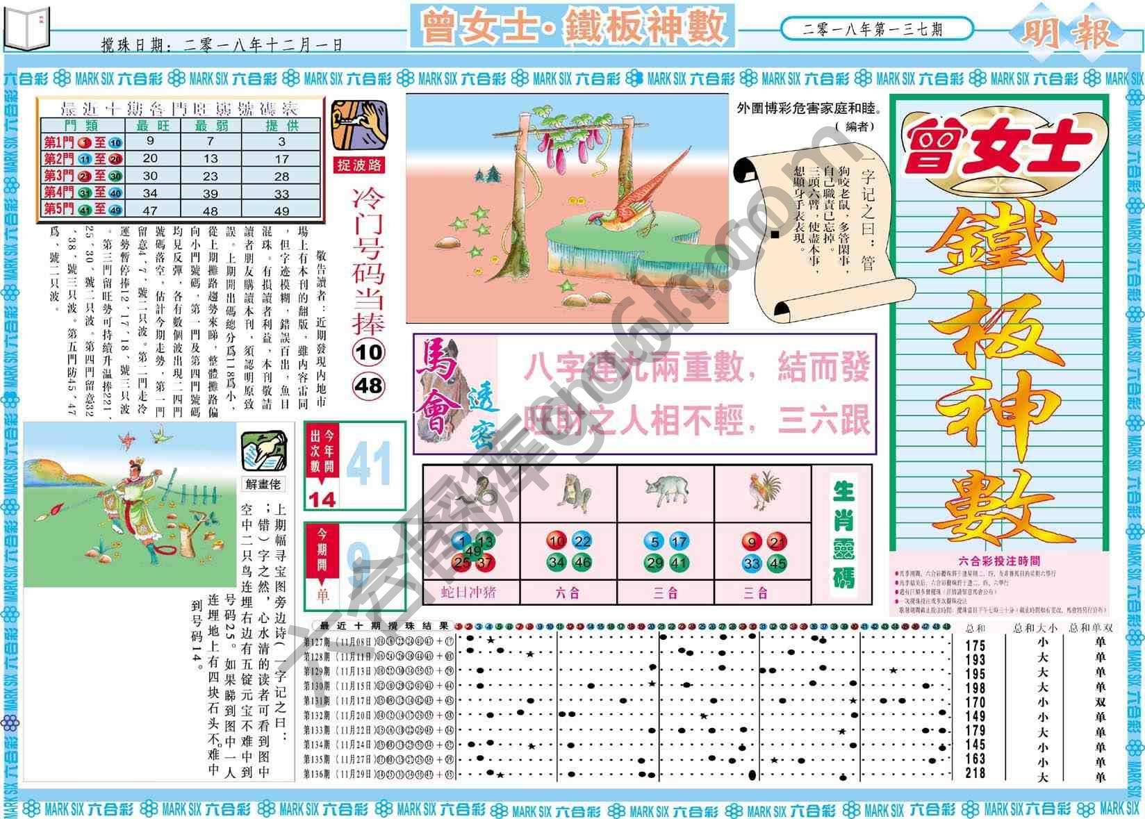 曾女士铁板神数
