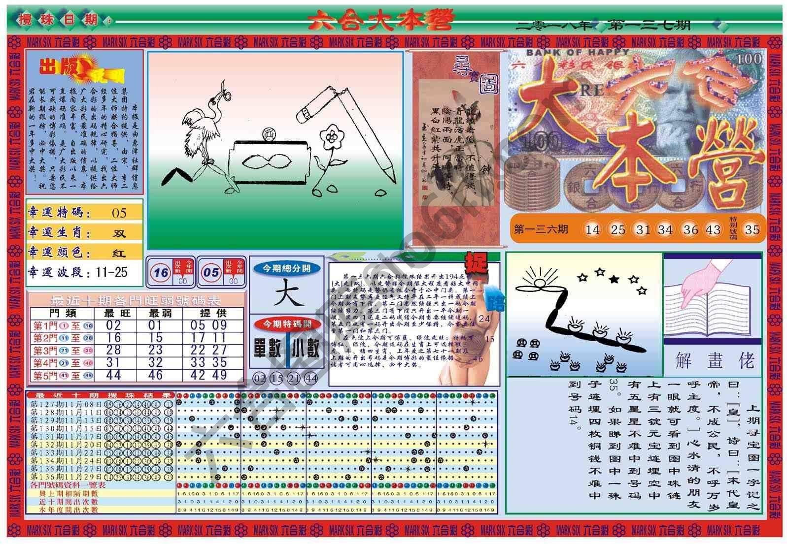 六合大本营
