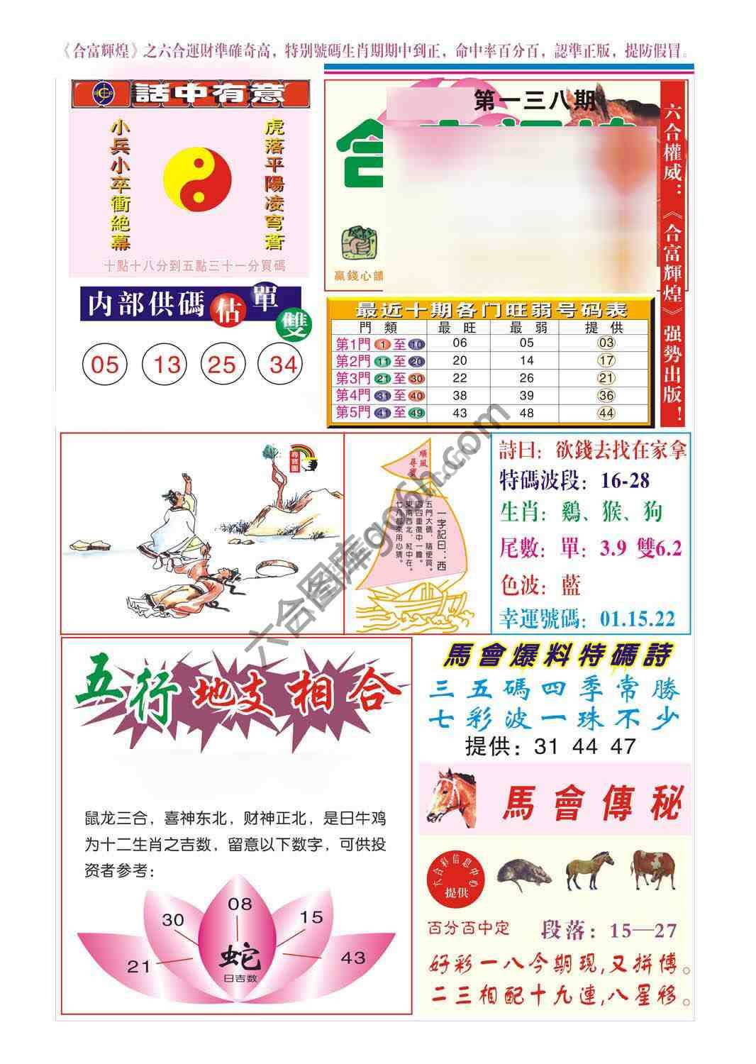 合富辉煌