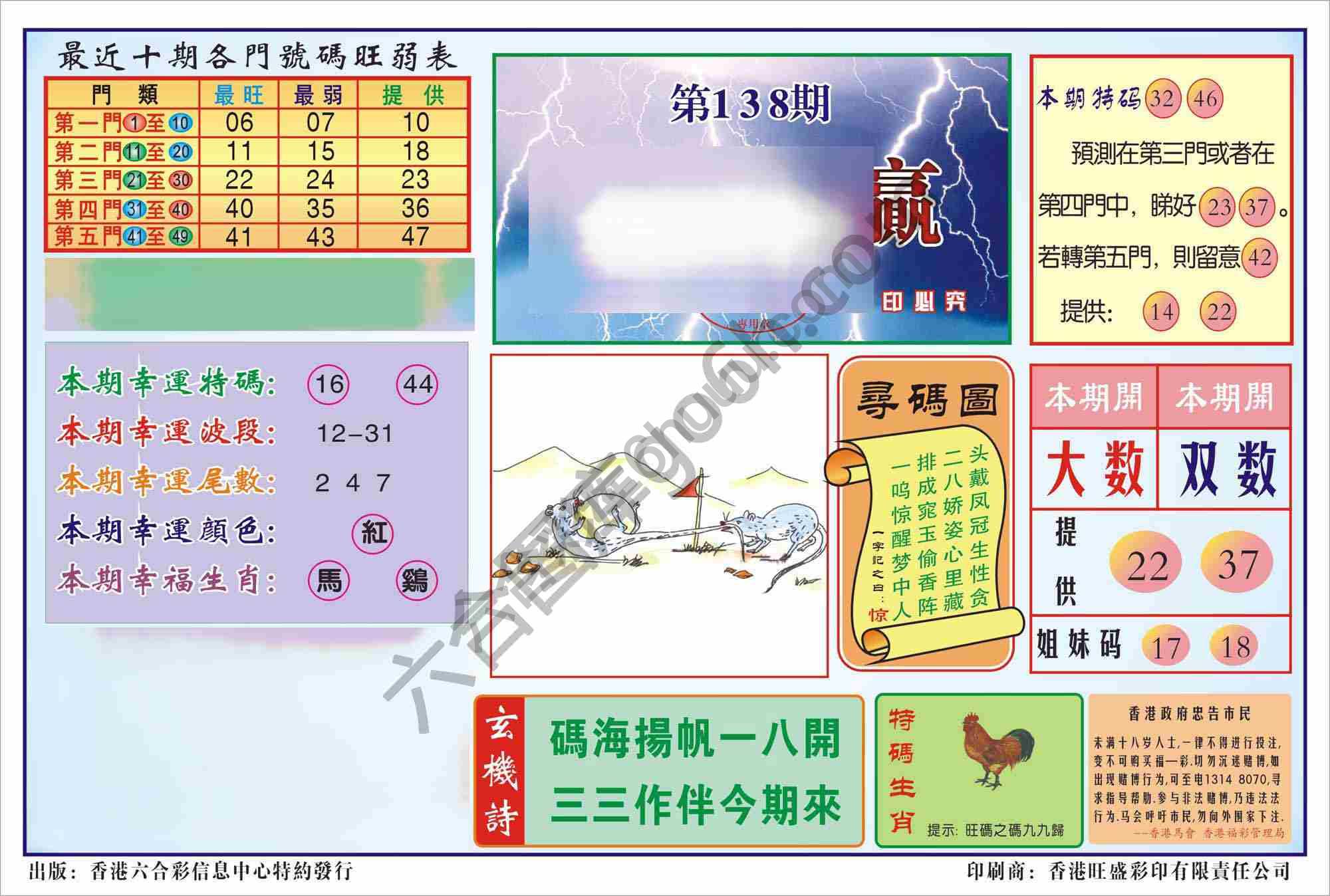 香港逢赌必羸