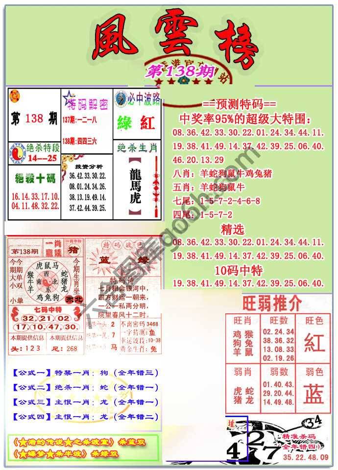 风云榜