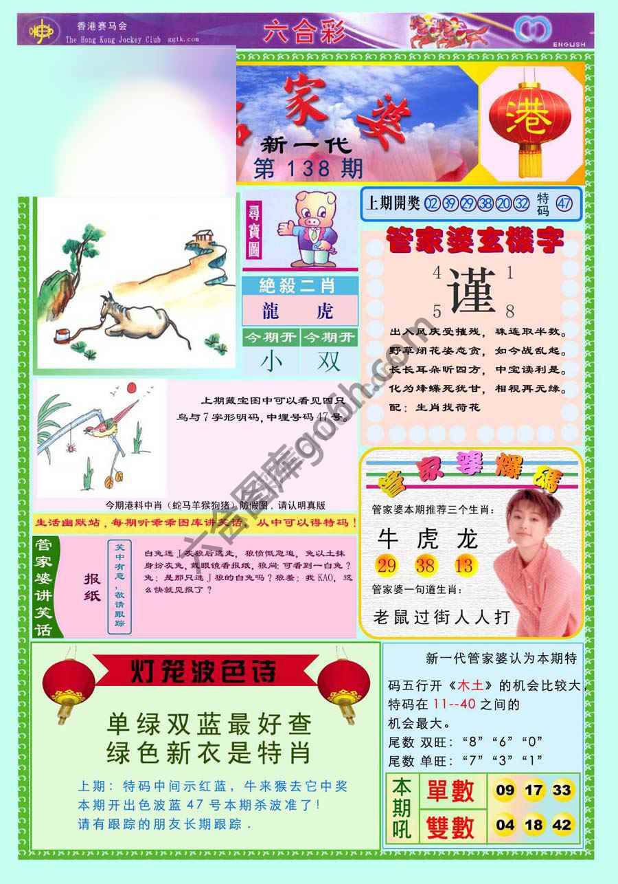 当天报