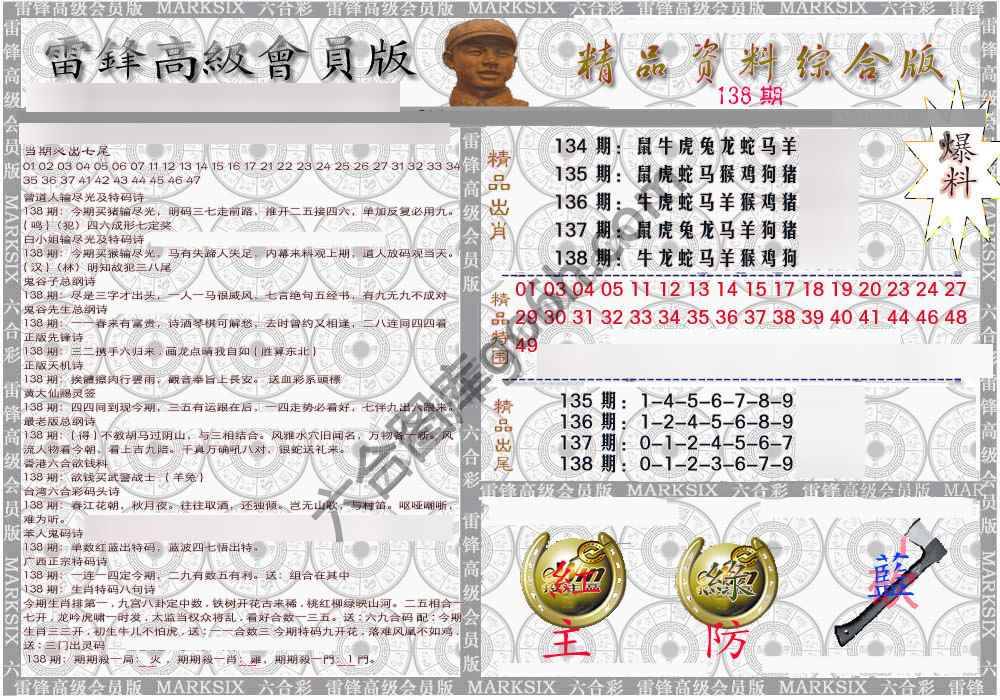 当天报