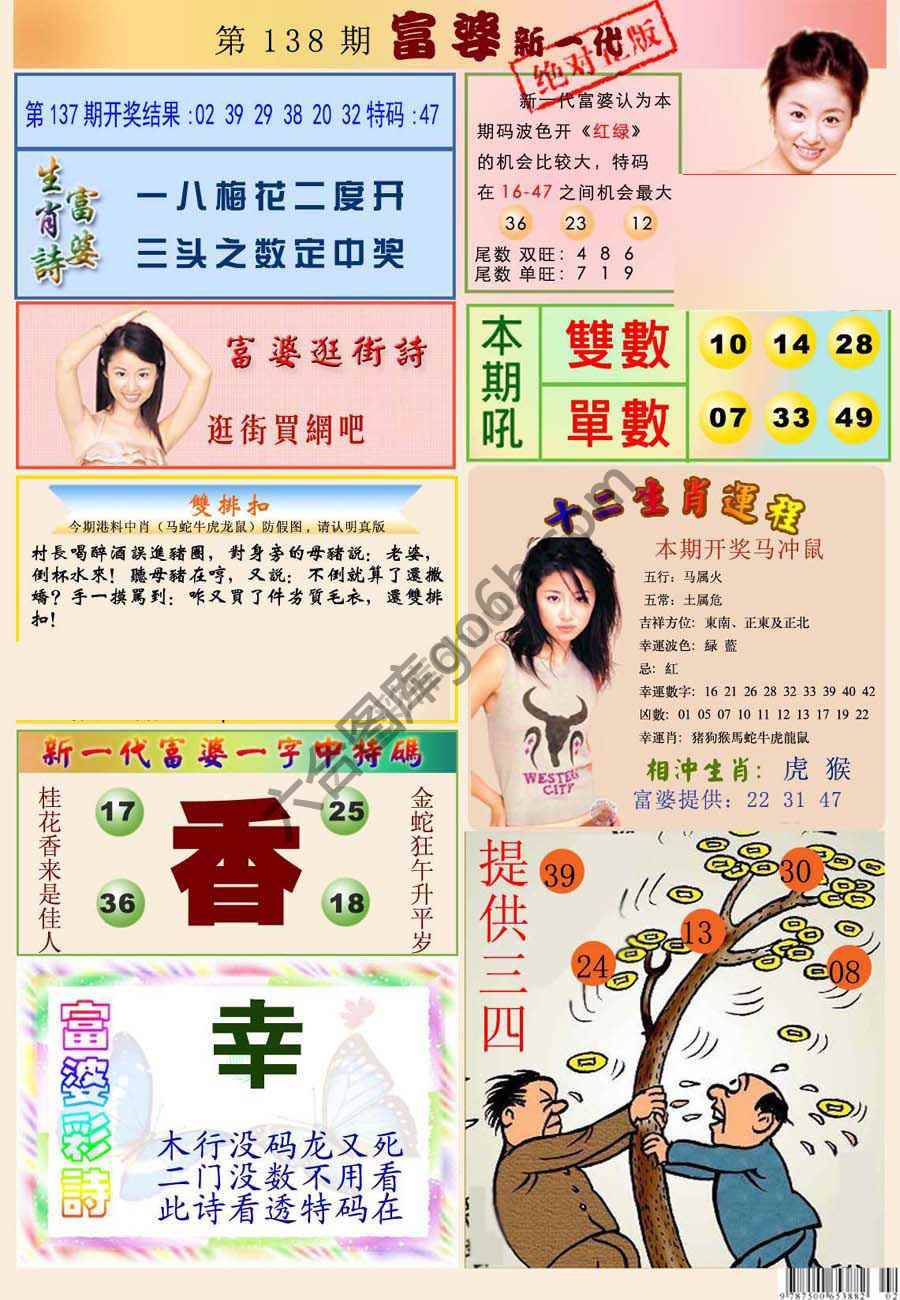 当天报