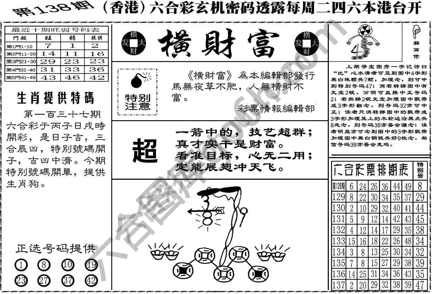 横财富